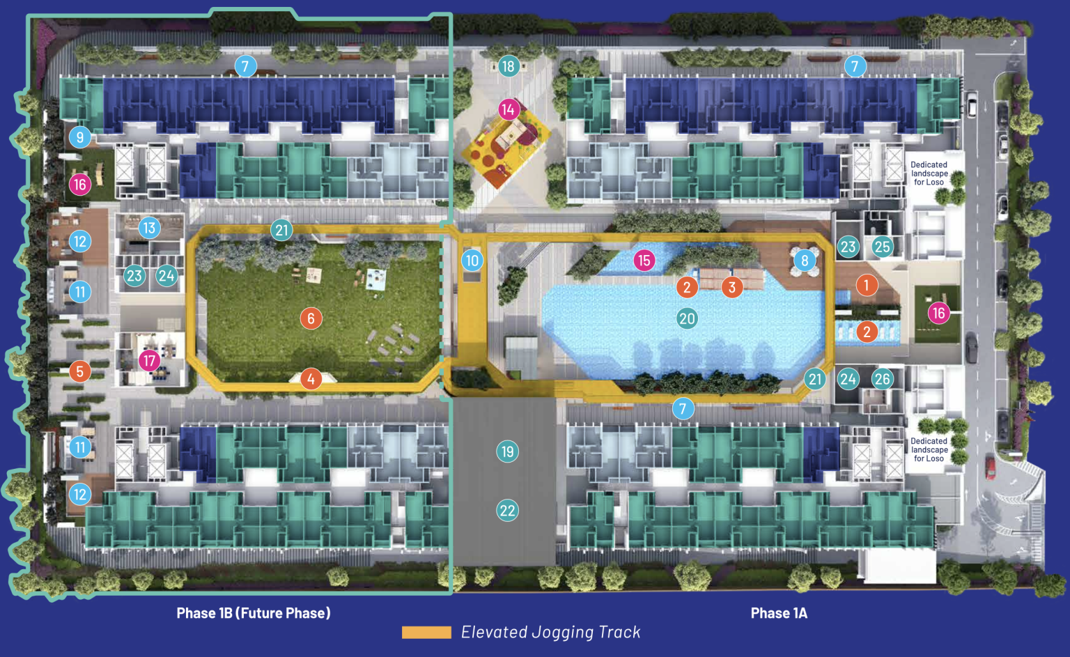 Image showcasing e.Sentral Smart City - Smart Homes, Smarter Living