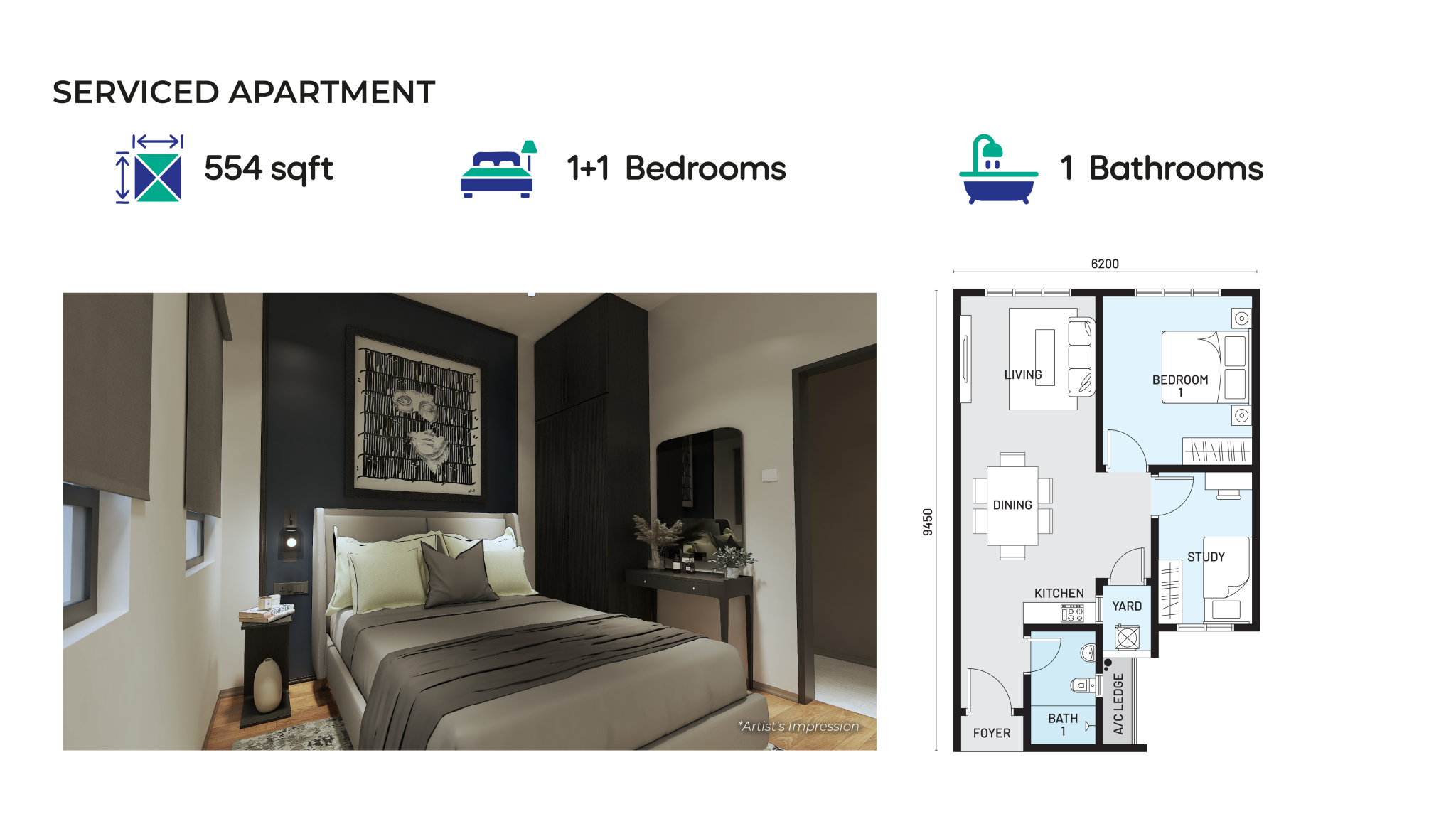 Image showcasing e.Sentral Smart City - Smart Homes, Smarter Living
