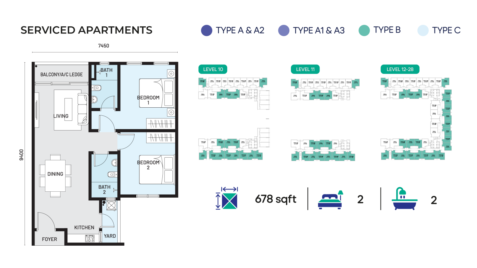 Serviced Apartment Floor Plan - e.Sentral Smart City - Smart Home in a ...